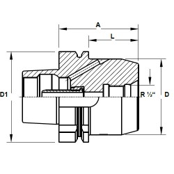 Breton CNC Cones