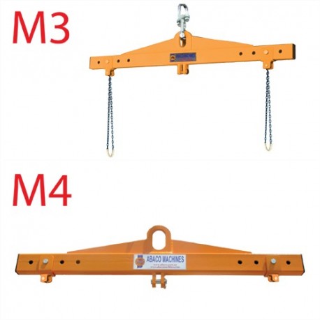 Abaco Spreader Bar M3/M4
